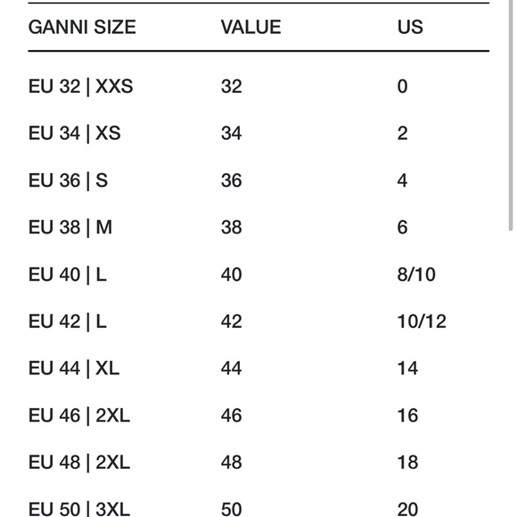 GANNI maxi dress - Picture 11 of 11